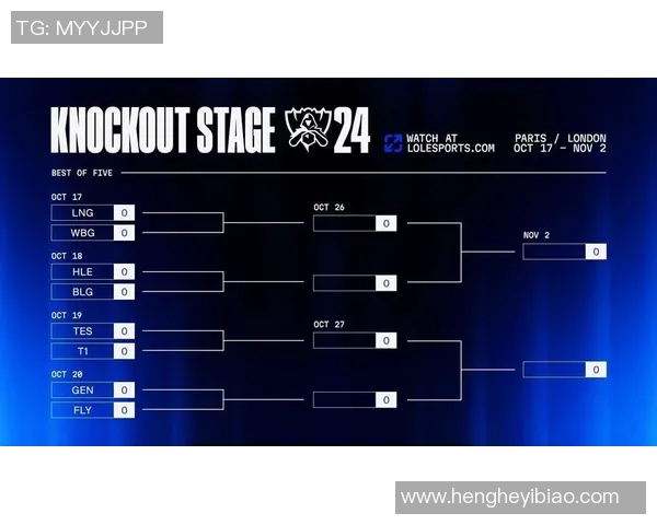 BLG在冠军杯积分榜上以72分稳居第一位置展现强劲实力 BLG在冠军杯积分榜上以72分稳居第一位置展现强劲实力