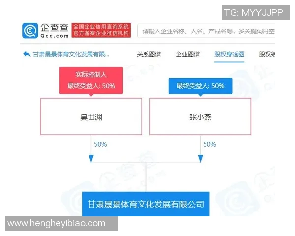 重磅专题:探索V5运营革新背后的策略与实践之路 重磅专题:探索V5运营革新背后的策略与实践之路