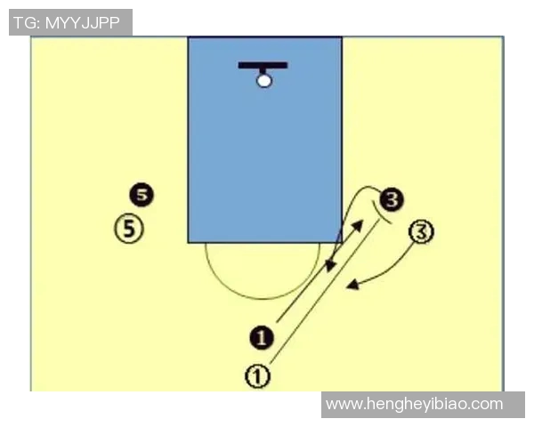 成都篮球队区域防守战术解析及其在比赛中的应用与效果分析 成都篮球队区域防守战术解析及其在比赛中的应用与效果分析