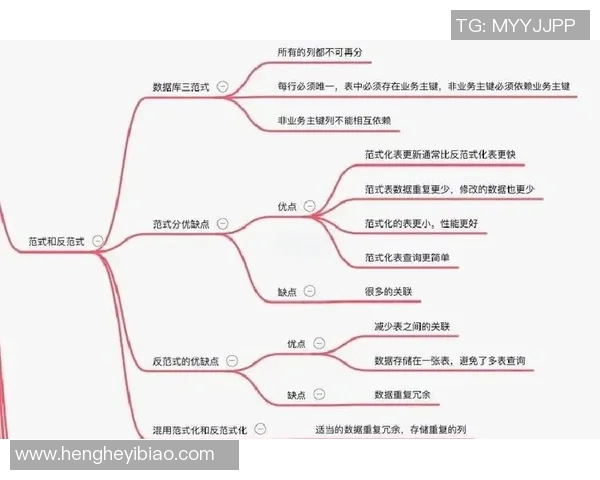 深圳篮球队战术表现深度数据分析与战术优化探讨